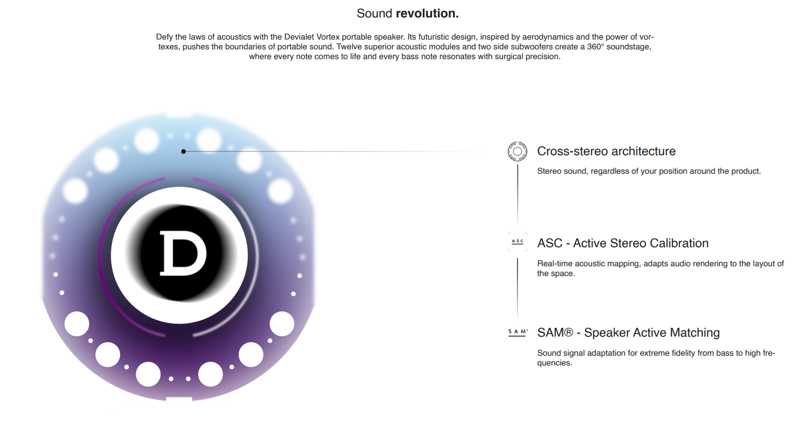 Devialet Vortex — Le son en revolution